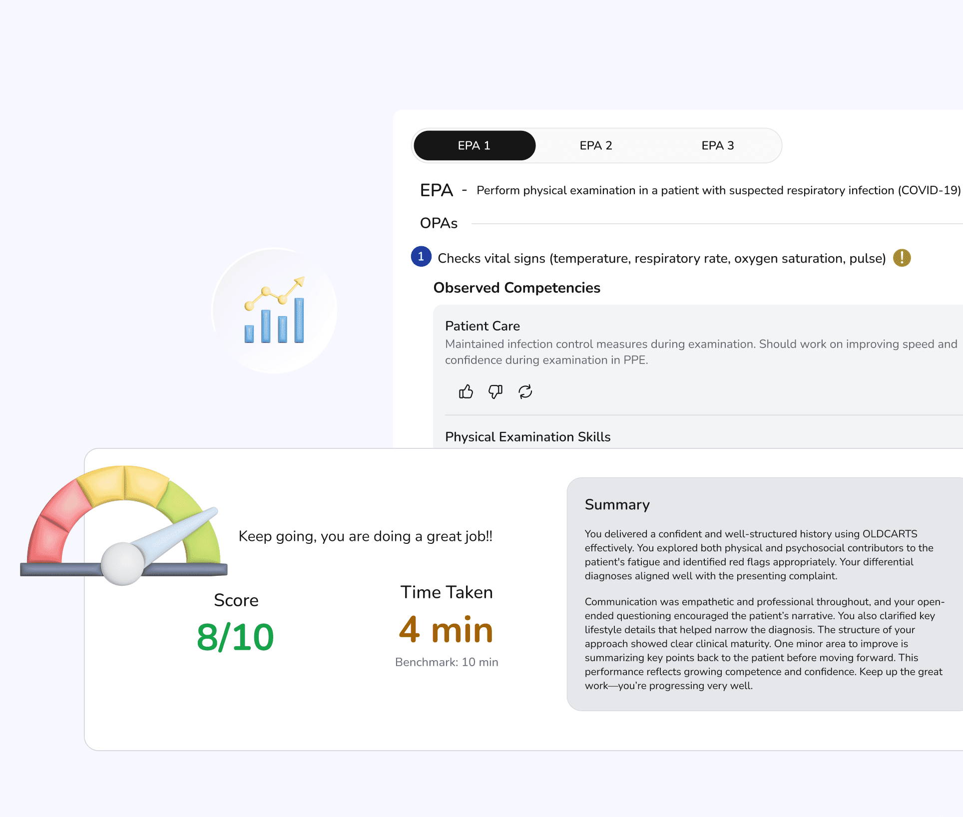Socratic Feedback