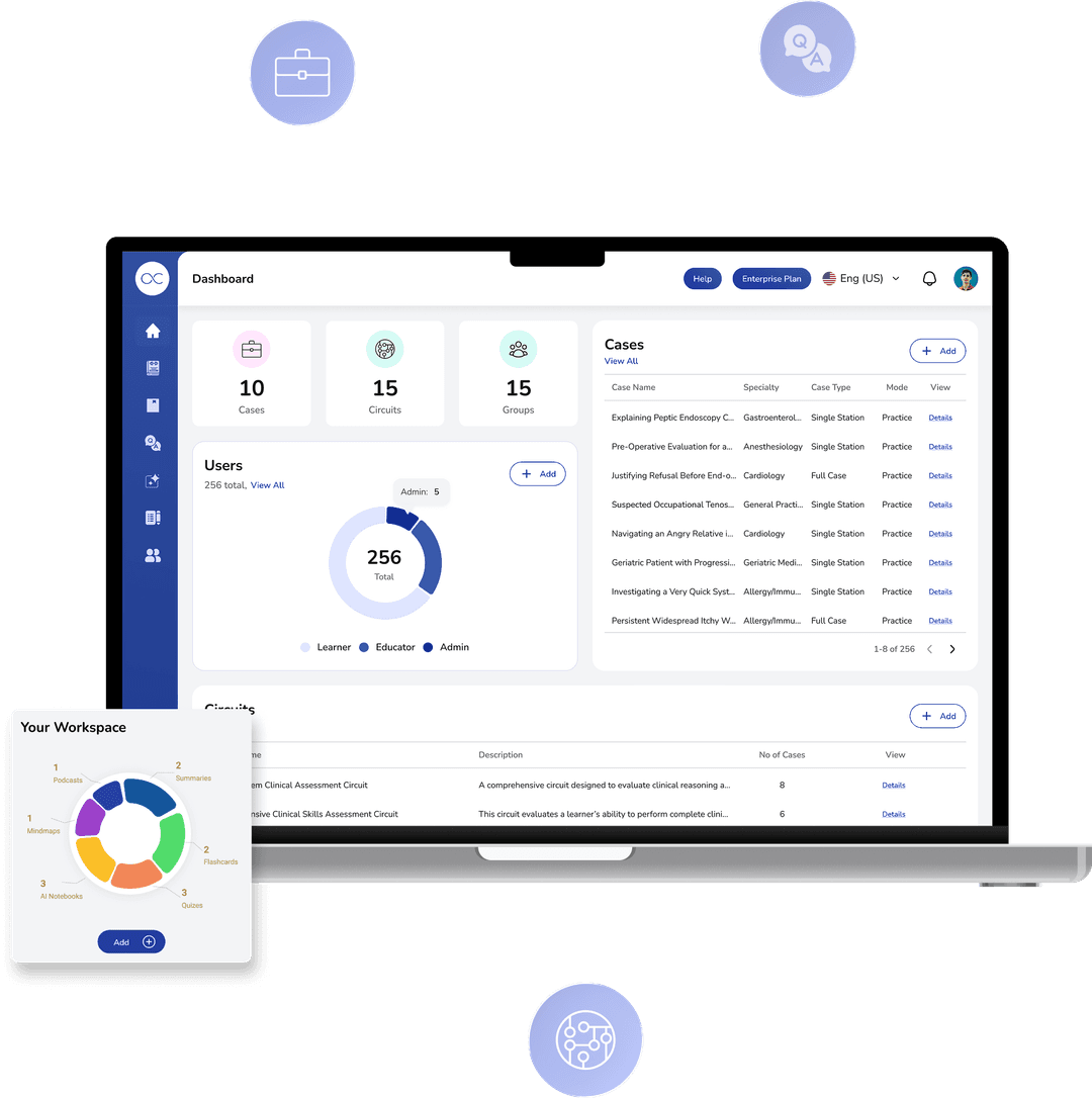 For Educators platform view